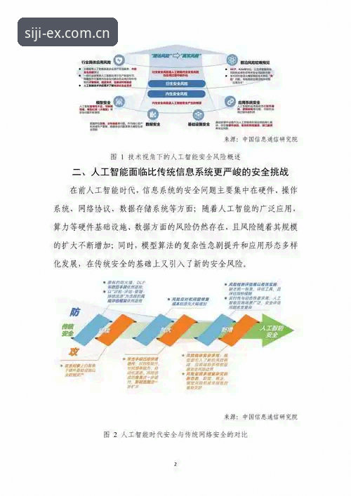 四季体育安全吗 四季体育平台安全说明:技术评测视角的功能与防护详解