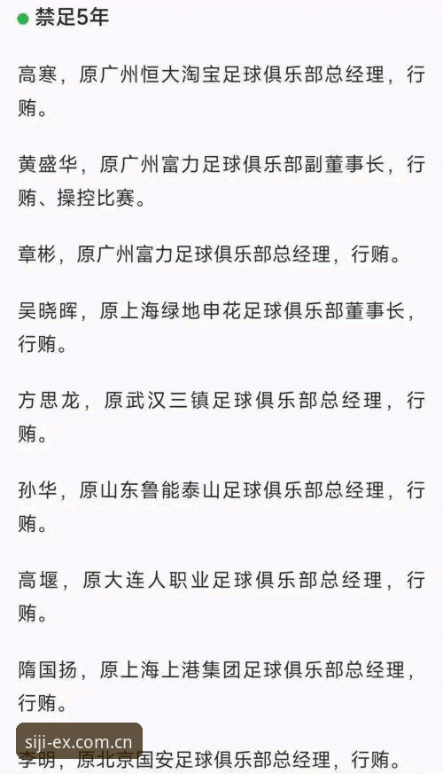 最新F7G2极致体验 中国足协第三批禁足名单:17人终身禁足的3大警示与48人受罚的5个关键影响